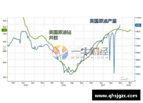 中国金花形势利好!2人进美网16强无悬念,郑钦文或复仇世界